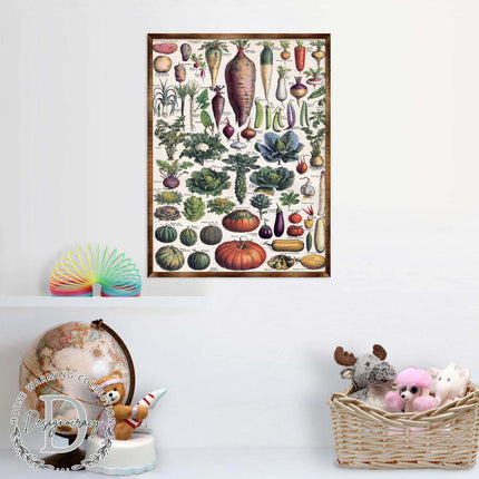 Root Vegetables Wall Decor - Kids room - ABC 123 Kids - Homeschool I Educational Poster - Art for kids - Vegetables - Classroom Decor 310226-0