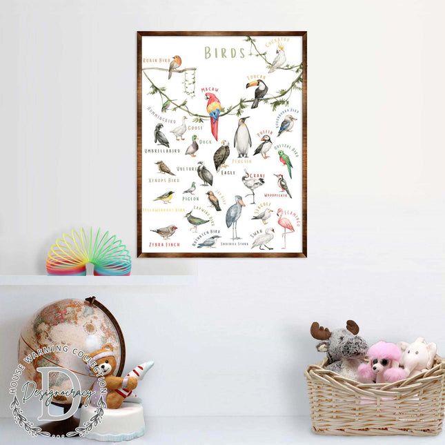 Nature Birds Wooden Wall Decor - Kids room decor - First day of school gift - ABC 123 Kids - Homeschool I Educational Poster - Art for kids - Alphabet - Classroom Decor - 310214-0