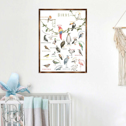 Nature Birds Wooden Wall Decor - Kids room decor - First day of school gift - ABC 123 Kids - Homeschool I Educational Poster - Art for kids - Alphabet - Classroom Decor - 310214-2