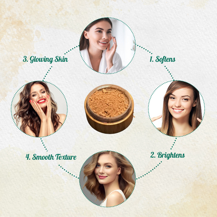 Bronzer Loose Powder Set-3