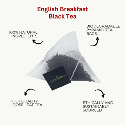 English Breakfast-2