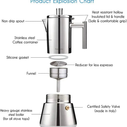 Stovetop Espresso Maker Stainless Steel Italian Coffee Machine Maker 4Cup 6.8 oz Induction Moka Pot-4
