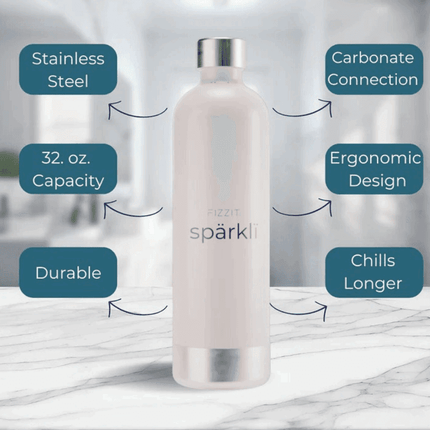 Carbonated Sparkling Water - Pure, Refreshing Bubbles with Zero Calories-4