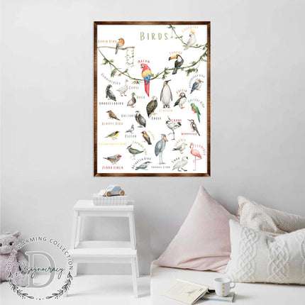 Nature Birds Wooden Wall Decor - Kids room decor - First day of school gift - ABC 123 Kids - Homeschool I Educational Poster - Art for kids - Alphabet - Classroom Decor - 310214-1